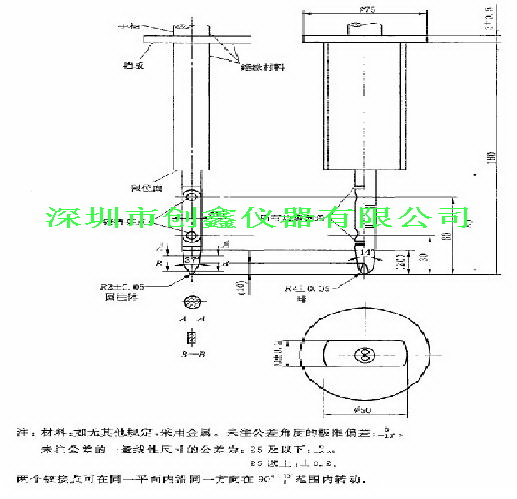IP20試驗探棒