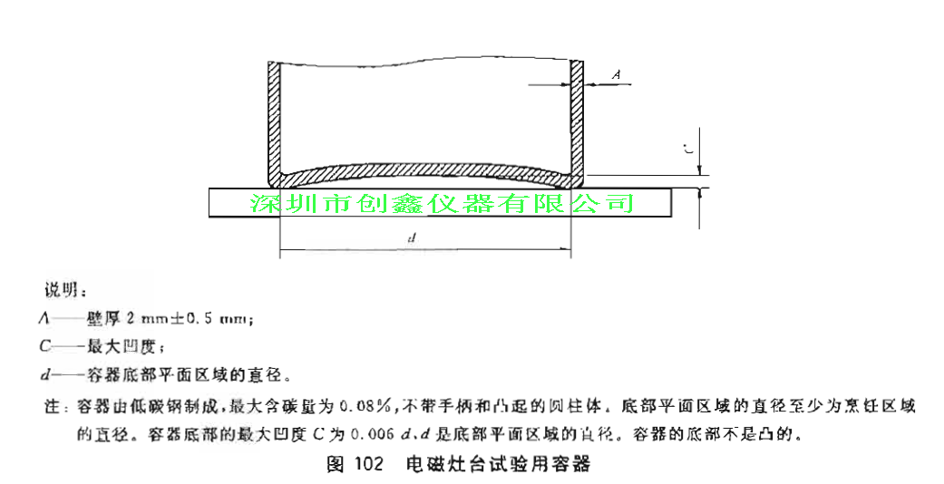GB4706.14圖104電磁灶臺(tái)試驗(yàn)用容器 