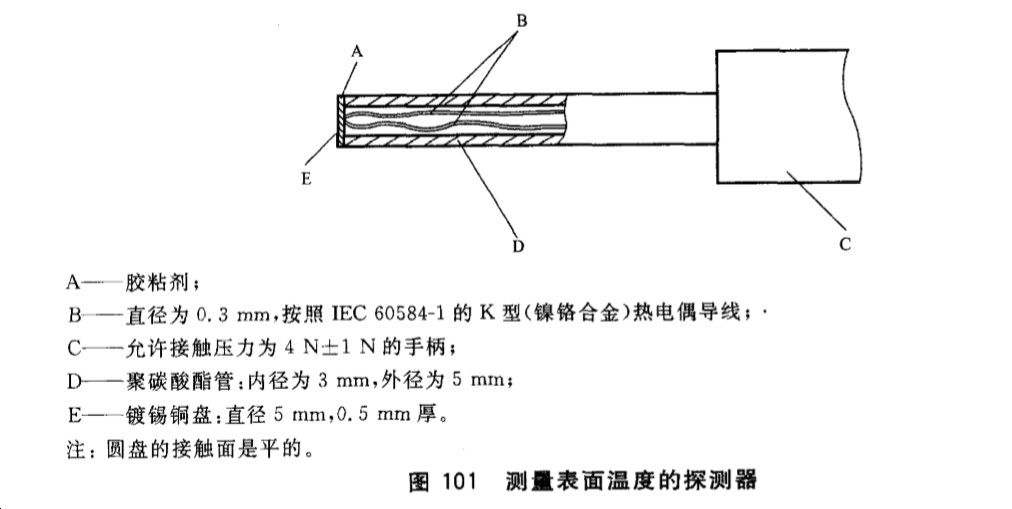 測(cè)量表面溫度探頭