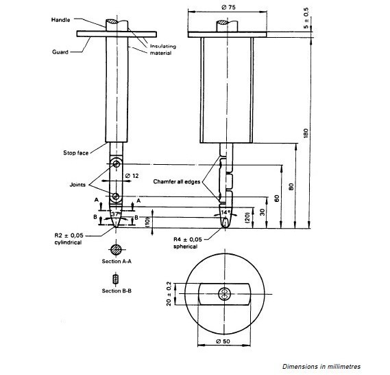 圓檔板試驗(yàn)指
