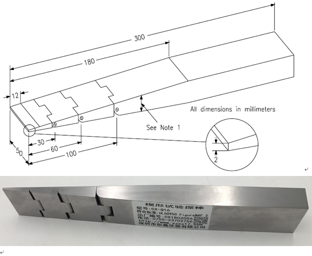 IEC62368-1 Figure V.4 楔形試具