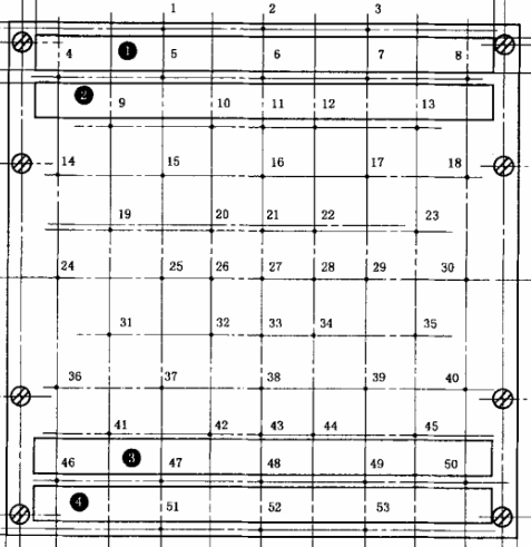 53點(diǎn)風(fēng)筒溫度測(cè)試儀 53點(diǎn)風(fēng)筒溫度測(cè)試儀