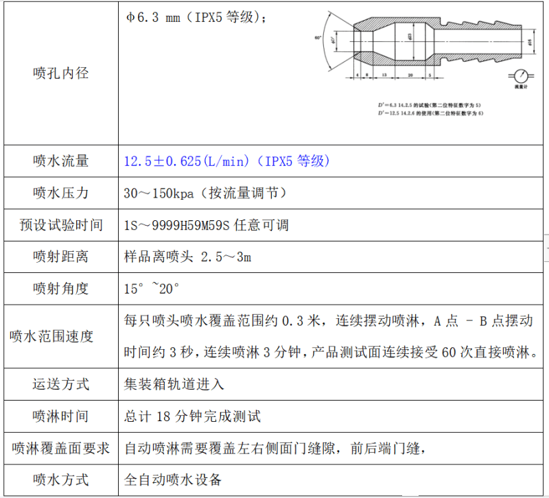 儲(chǔ)能柜IPX5淋雨試驗(yàn)裝置
