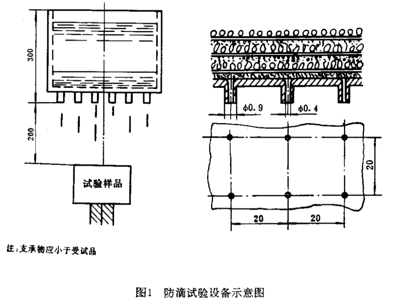 GJB4.13-83圖1防滴式試驗(yàn)機(jī)