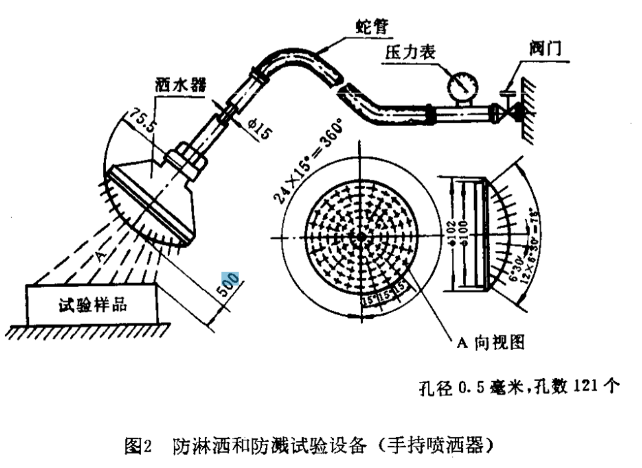 GJB4.13-83圖2防淋灑和防濺試驗(yàn)設(shè)備 （手持噴灑器）