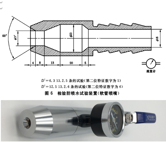 IPX5噴水試驗裝置